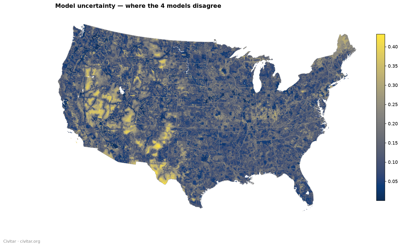 Model uncertainty
